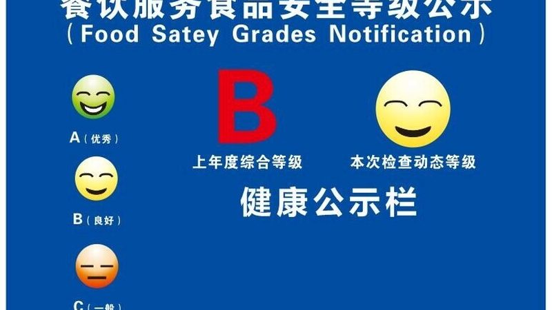 餐饮加盟总部技术支持揭秘：揭秘加盟背后的技术奥秘**